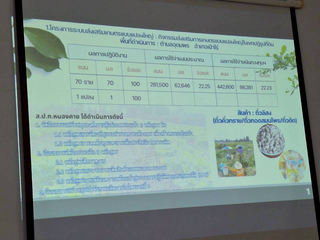 title - ผู้ตรวจราชการ ส.ป.ก. ประชุมตรวจราชการและติดตามความก้าวหน้าผลการดำเนินงานตามแผนการตรวจราชการของผู้ตรวจราชการสำนักงานการปฏิรูปที่ดินเพื่อเกษตรกรรม ประจำปีงบประมาณ พ.ศ. 2569 รอบที่ 1 เขตตรวจราชการที่ 10 จังหวัดหนองคาย 